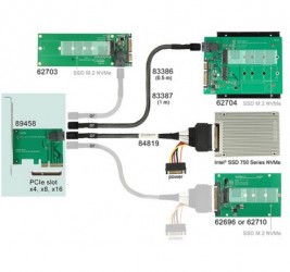 KARTA PCI EXPRESS X4-1X SAS...